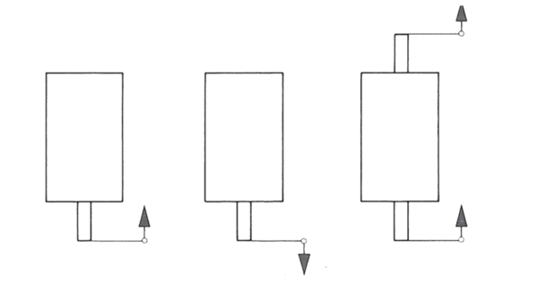 Pushing, pulling, pushing and pulling designs of single stroke linear solenoids
